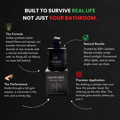 Krowned™ Water, Sweat, and Wind Proof — For Real Life Hair Density